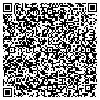 QR code with Jerry's Lawn Mower Sales & Service contacts