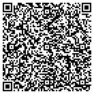 QR code with Mountainland Cabinets contacts
