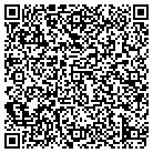 QR code with Milspec Products Inc contacts