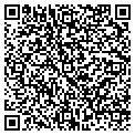 QR code with Margies Treasures contacts