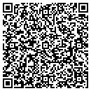 QR code with M & E Foods contacts