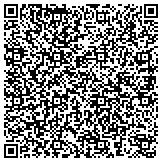 QR code with Gurhan Construction & Trade Transportation Import Export Inc contacts