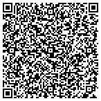 QR code with Phase 10 Athletics contacts