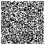 QR code with Aesthetics By Design contacts