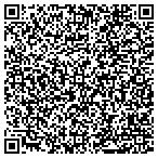 QR code with Cep Iii Investment Holdings (Scotland) L P contacts