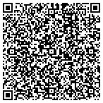 QR code with Multilateral Investment Guarantee Agency contacts
