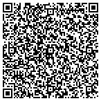 QR code with Rice City Mini Warehouse And Storage L contacts