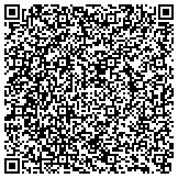 QR code with International Spa and Body Wrap Association contacts