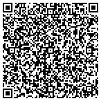 QR code with TuSuva Body & Skin Care contacts