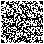 QR code with Anti -Aging Skin Studio By Renata contacts