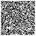 QR code with Fisher Implement Co contacts