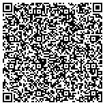 QR code with All Images Presented On This Site Sharyn Fogel Art contacts