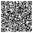 QR code with Beniworks contacts