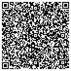 QR code with Pehr Black Gets Tehings Done Period contacts