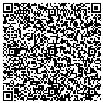QR code with Consolidated Resource Managment contacts