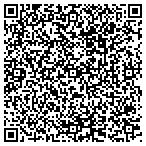 QR code with Charlottesville Power Equip contacts