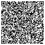 QR code with Body Wraps Rochester contacts