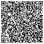 QR code with Triple S Lock & Store Mini Storage contacts
