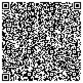 QR code with Turning Heads on Blondo Salon and Spa contacts