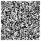 QR code with Pittsburgh Training Club Studio contacts