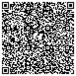 QR code with Keylock Mini-Storage-Hudson Falls contacts