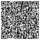 QR code with Manhattan Mini Storage contacts