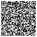 QR code with Gartner Construction Co contacts