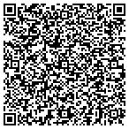 QR code with All Images Copyright Rebecca Woodhouse contacts