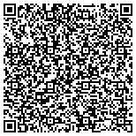 QR code with Where the Wind Blows Country Crafts contacts