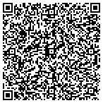 QR code with Real Estate Consultants, Inc. contacts