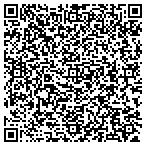 QR code with Advanced Skin Spa contacts