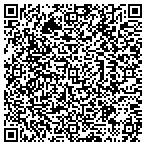 QR code with Louisville Optometric Centers Iii P S C contacts