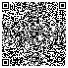 QR code with Monkey Junction Self Storage contacts