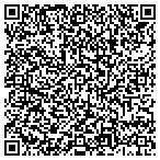 QR code with Esthetics By Cindy contacts