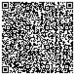QR code with Best Day Spa In Saint George UT contacts