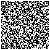 QR code with Dermal science international aesthetics academy contacts