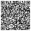 QR code with Romig contacts