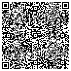 QR code with Imperial House Chinese Restaurant contacts