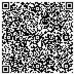 QR code with Eureka Lawn & Garden Center contacts