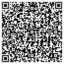 QR code with Setzer Properties contacts