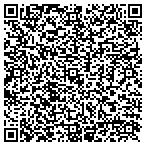 QR code with Luce Change Craft Clinic contacts