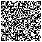 QR code with Mom's Somthin Outta Nothin Crafts contacts