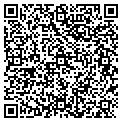 QR code with Pardon My Charm contacts