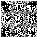 QR code with Homeland Construction LLC contacts