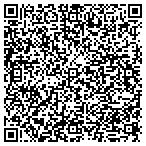 QR code with Auburn Industrial Development Corp contacts