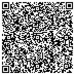 QR code with Mopac Mini Storage contacts