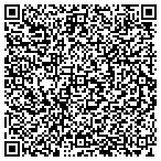 QR code with Luxottica Retail North America Inc contacts