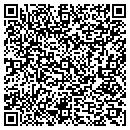 QR code with Miller's Fitness L L C contacts