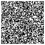 QR code with Aerial Innovations of Tennessee, Inc. contacts