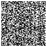 QR code with Units Portable Storage of Houston contacts